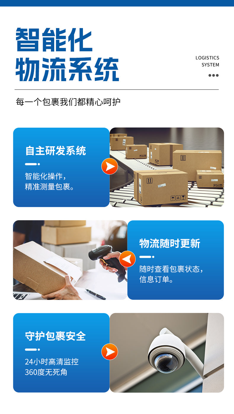 International express shipping to the United States, the United Kingdom, Canada, Europe, Australia, Germany, Spain, Singapore, Malaysia, Thailand, Vietnam, Laos, the Philippines, Cambodia, Myanmar, Indonesia, international forwarding